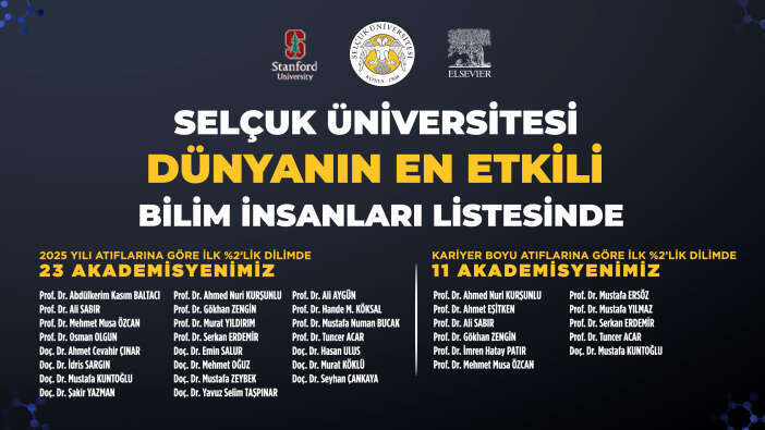 selcuk-universitesi-isim-listesi